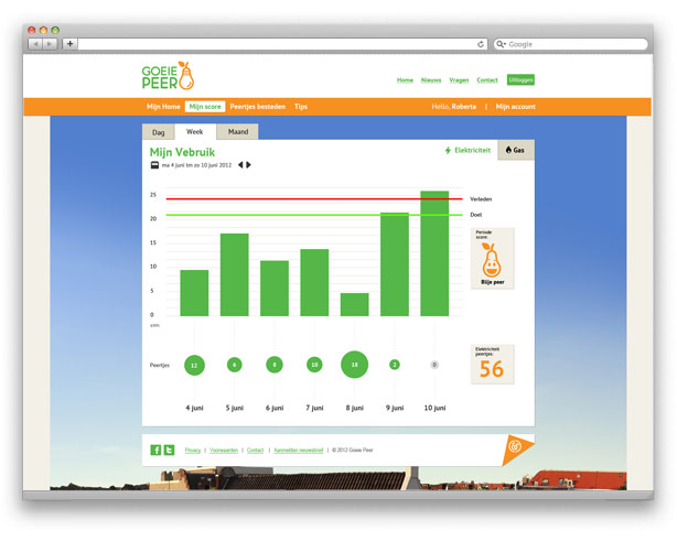 NAT-goeie-peer-website-10-3